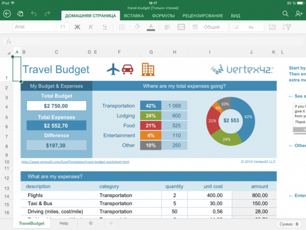 Cum de a calcula costul călătoriei în Excel