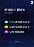 Xiaomi a dezvăluit caracteristicile navei emblematice Mi 10