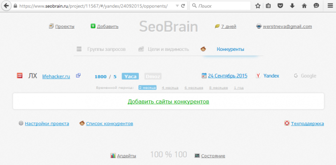 indice de vizibilitate concurenților de monitorizare în Seobrain
