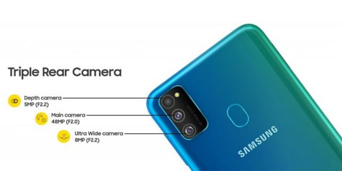 Camera Samsung Galaxy M30s
