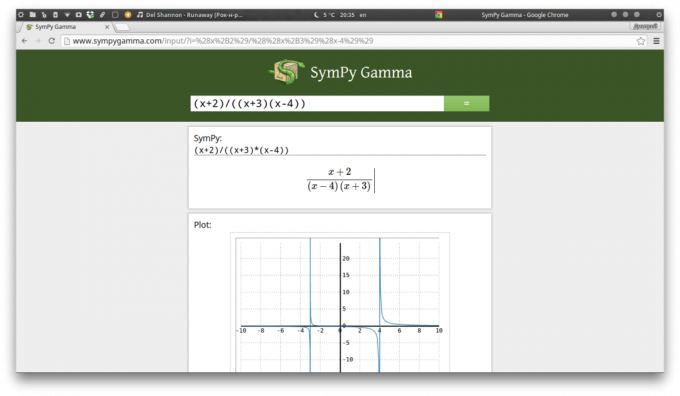Cum de a rezolva problemele și de a construi programe: SymPy Gamma 