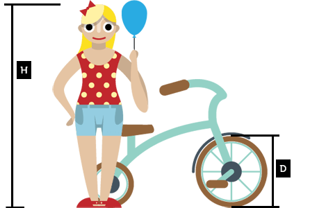 Alegerea de biciclete pentru copii