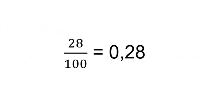 Cum se convertește o fracție în zecimal: separați câte cifre au existat zerouri cu o virgulă
