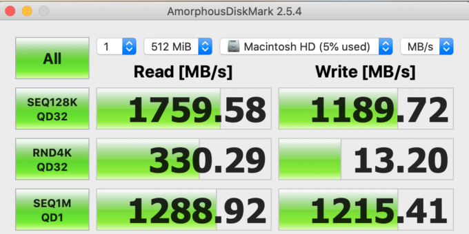 MacBook Air 2020: viteza de citire și scriere în AmorphousDiscMark