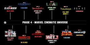 Marvel a introdus un kinovselennoy 4 faze 5 filme și seriale de televiziune 5