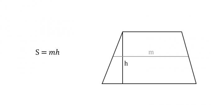 Cum se calculează aria unui trapez în termeni de înălțime și linie mediană