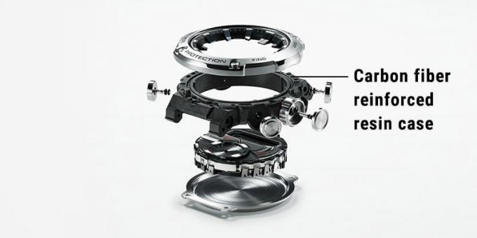 G-Shock Mudmaster GG-B100: Proiectare