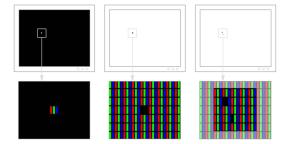 Cum de a verifica monitor sau televizor pentru pixeli morti și a scăpa de problema