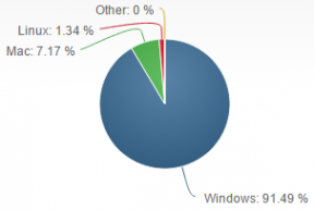 Cum pentru a ușura tranziția de la Mac la Windows