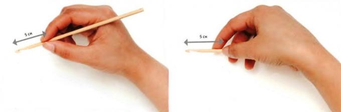Cum să învețe să croșetat: Cum să păstrați cârlig