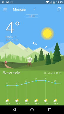 Vremea Wiz - una dintre cele mai frumoase app meteo pentru Android