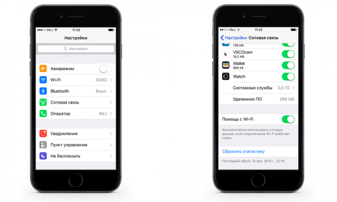 Cum de a salva pe traficul de date mobile iPhone cu iOS 9. Dezactivați Wi-Fi Assist