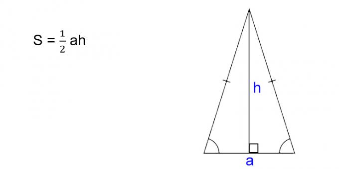 Cum se găsește aria unui triunghi isoscel