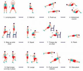 Un set de exerciții pe care le va schimba timp de șapte minute
