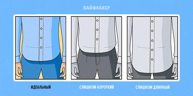 Cum de a alege un tricou: lungime tiv