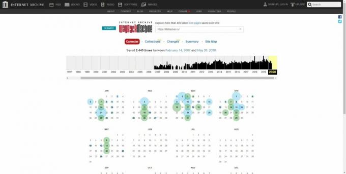 Arhivă web: răsfoiți calendarul