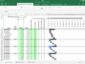 10 template-uri Excel, care vor fi utile în viața de zi cu zi