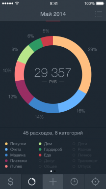 Saver 2 pentru iOS - finanțe personale este dotat cu caracteristici și limba rusă