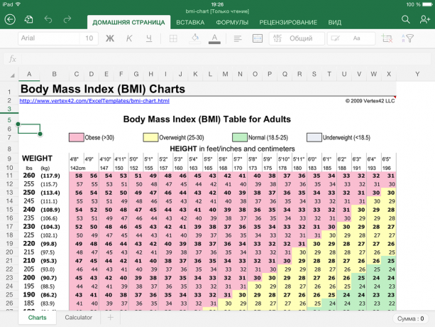 Excel-calculator pentru calcularea indicelui de masa corporala