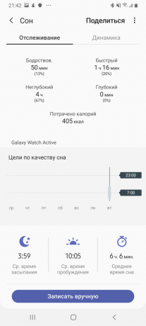 Samsung Galaxy Uita-te Activitate: Calitatea somnului