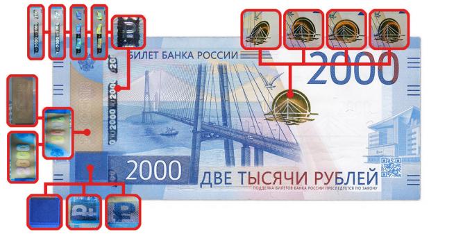 caracteristici de autenticitate care sunt vizibile atunci când unghiul de vedere la 2000 de ruble: bani falși