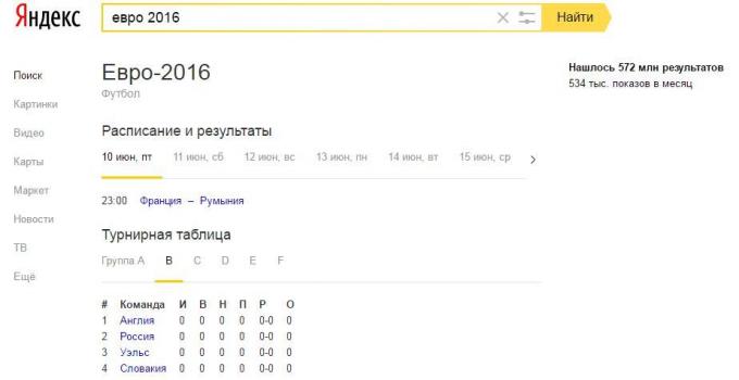 Programul Mast Yandex