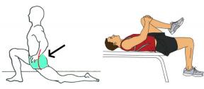 Cum sa faci un complex de exerciții de stretching după un antrenament