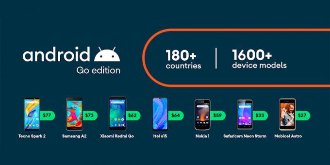 Smartphone-uri bazate pe Android Go