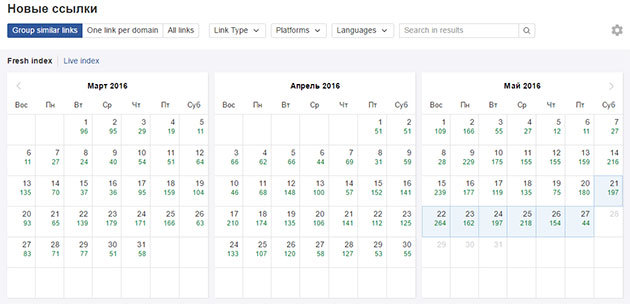 Calendar noi legături în ahrefs