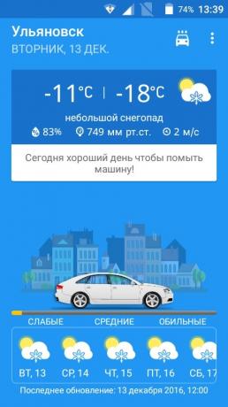 MeteoMoyka - aplicatie pentru cei care se îndoiesc dacă spalatoria auto