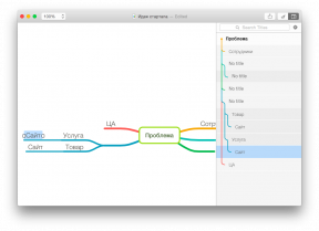 MindNode pentru OS X - un instrument la îndemână pentru a crea hărți mentale