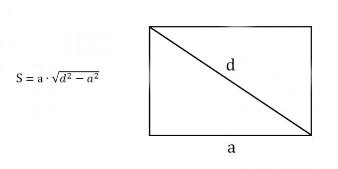 Cum se găsește aria unui dreptunghi cunoscând orice latură și diagonală
