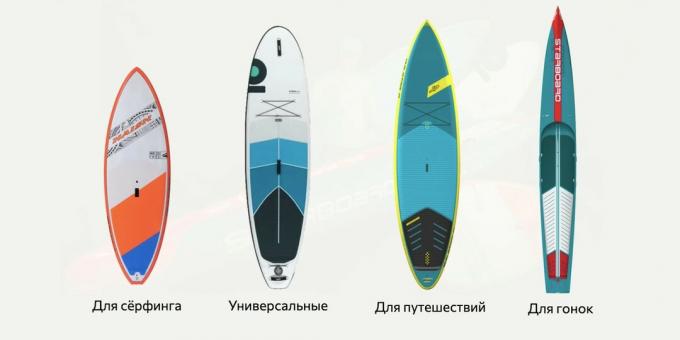Tipuri de SUPboards