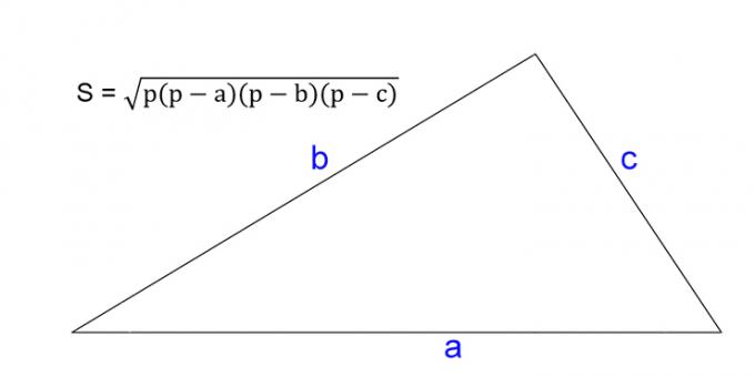 Cum se găsește aria unui triunghi folosind formula lui Heron