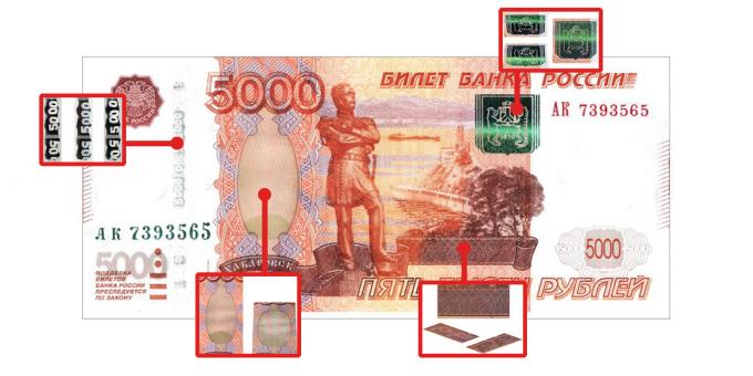 caracteristici de autenticitate care sunt vizibile atunci când unghiul de vedere la 5000 de ruble: bani falși