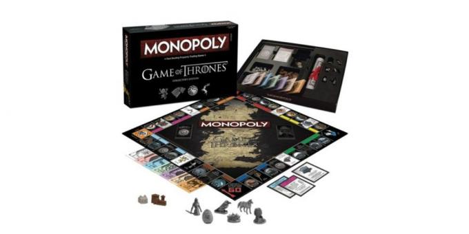 Consiliul de joc „Monopoly“