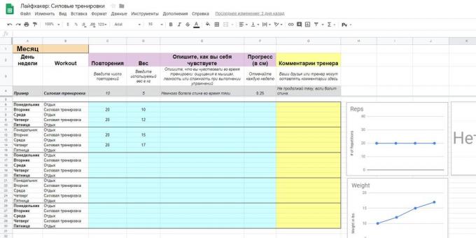 «Google Spreadsheets»: șablon de „formare Forța de aderență“