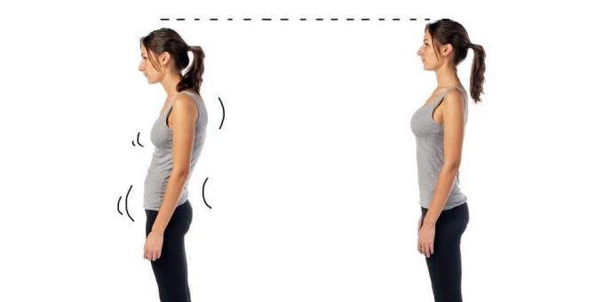 Cum de a elimina grasimea de pe abdomen fara dieta si sala de gimnastica: Îndreptare