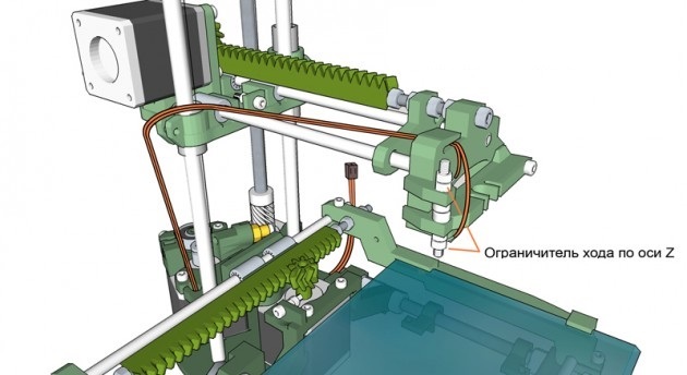 Construcția 3D imprimante