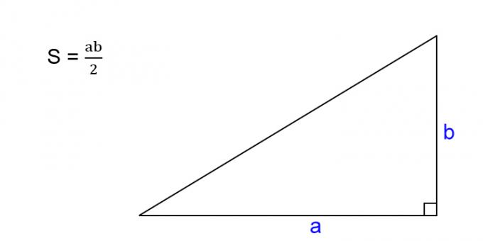 Cum se găsește aria unui triunghi dreptunghiular