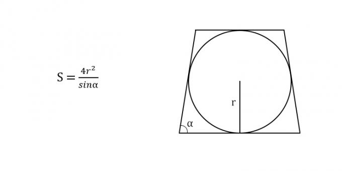 Cum se găsește aria unui trapez isoscel prin raza și unghiul în cerc