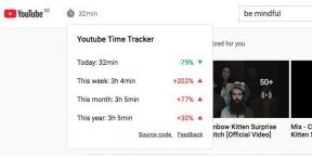 YouTube Time Tracker va arăta cât de mult timpul petrecut pe YouTube