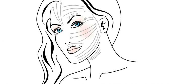 Cum masaj vid: linii de masaj ale feței