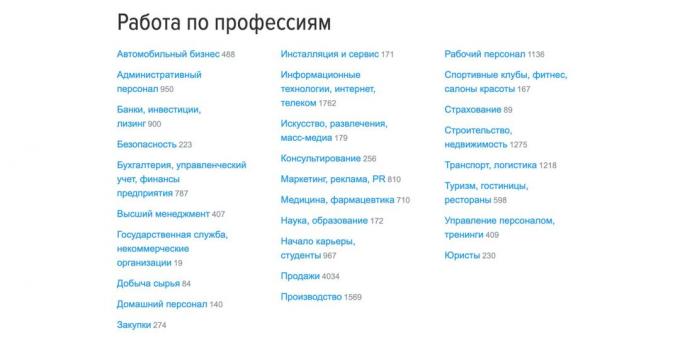 Locuri de munca in Ekaterinburg