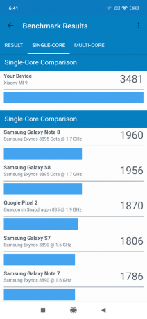 Prezentare generală Xiaomi Mi 9: rezultatele testului Geekbench
