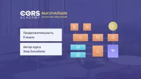 Programator profesie 1C - curs 111.600 de ruble. de la SkillFactory, antrenament 9,5 luni, Data: 7 septembrie 2023.
