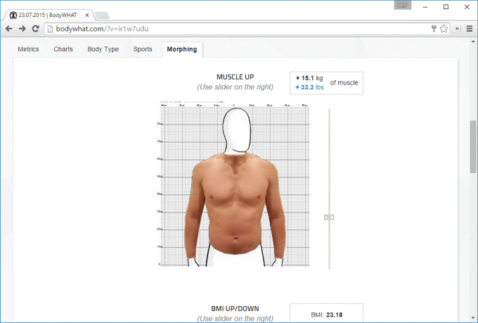 simulator virtual la BodyWHAT