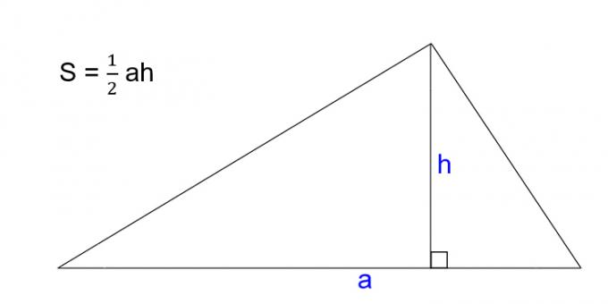 Cum se găsește aria unui triunghi cunoscând latura și înălțimea