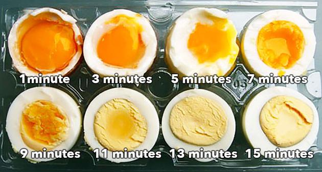 Ce se întâmplă cu ouă în timpul gătirii