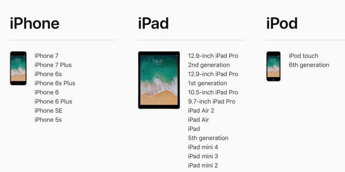 O listă completă a modificărilor în iOS 11.3